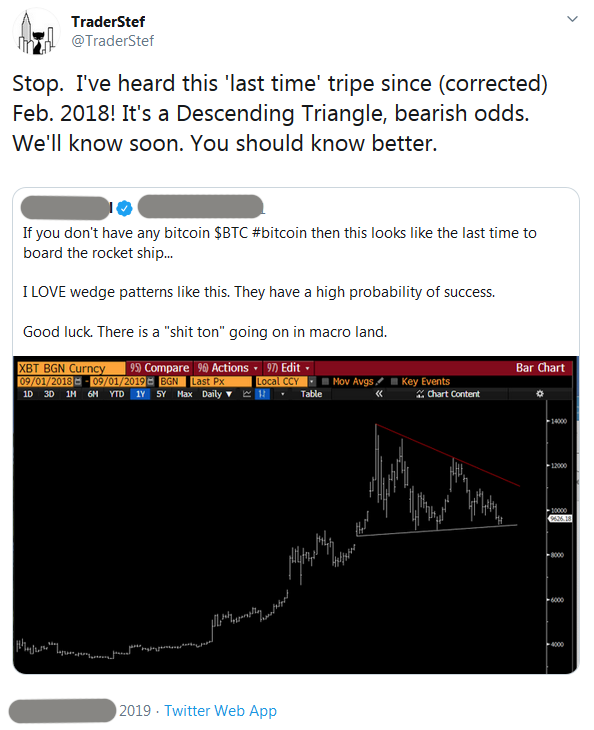 TraderStef Twitter BTC Bitcoin Descending Triangle Rebuttle Sep 2019