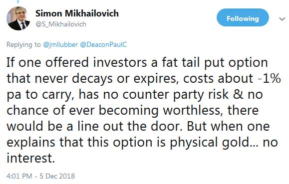 Simon Mikhailovich on a Gold Position