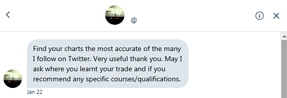 Testimonial from private direct messages and emails - TraderStef most accurate technical analysis
