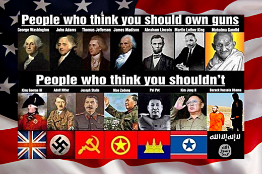 Tyrants vs United States 2nd Amendment on Guns