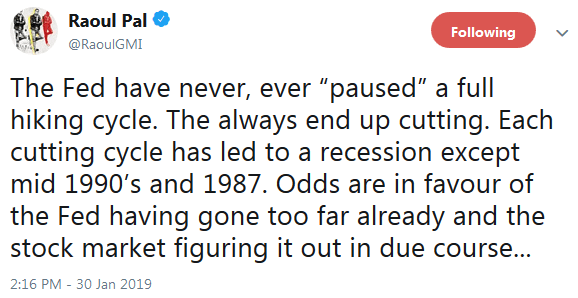 Raoul Paul on Twitter on Fed Pause Cave In