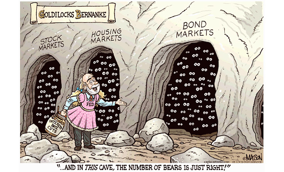 Bernanke as Goldilocks in 2008 vs. Markets Housing Bonds