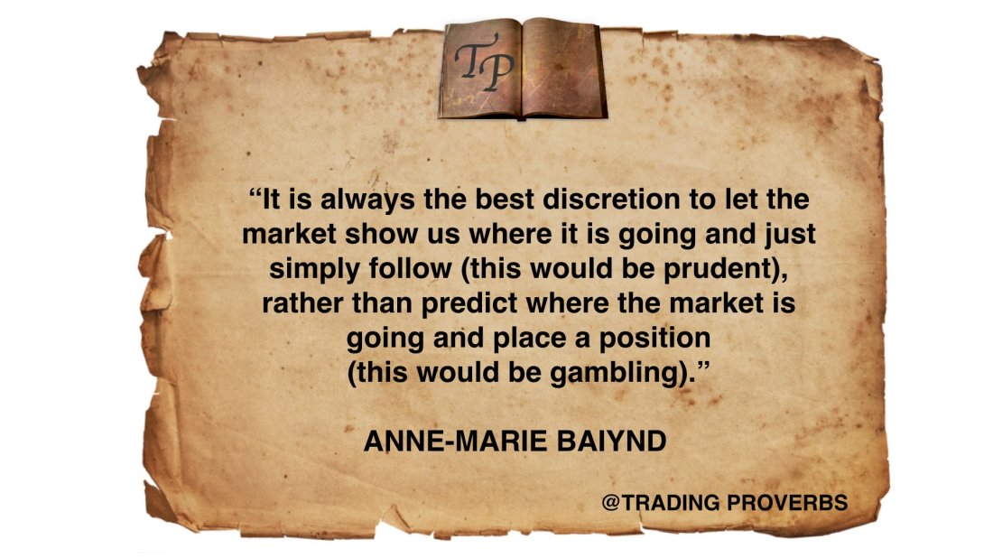 Let The Market Show Us Where It Is Going And Follow