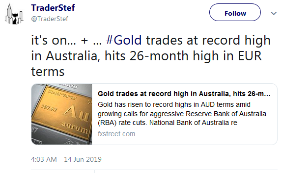 TraderStef Twitter Gold - Its On June 14, 2019