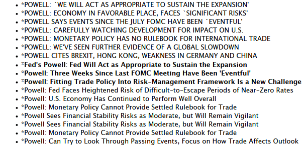 Jay Powell Jackson Hole News Headlines August 2019