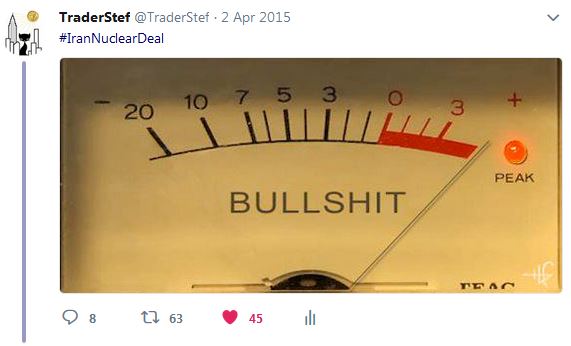 TraderStef-Twitter-on-Iran-Nuclear-Deal-April-2015