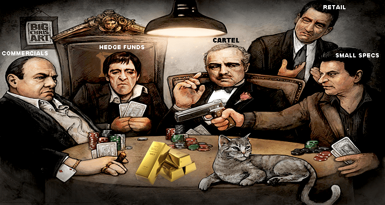 Technical Analysis for Trading and Investing - Precious Hour with TraderStef