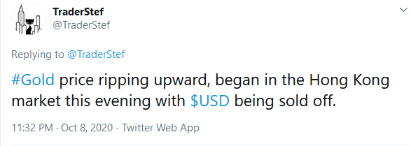 Gold Heads Up Oct. 8, 2020 - TraderStef Twitter Post Oct. 8 11:30pm EST