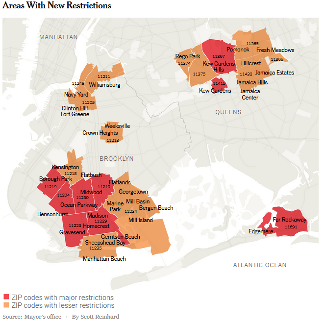 NYC October 2020 Lockdowns