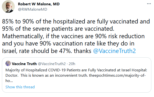 Dr. Robert Malone on Israel Vaxed Breakthrough ADE