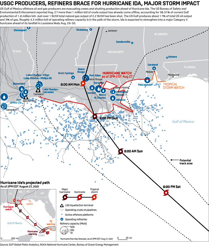 USGC Producer and Refiner Evacuations and Shutdowns - Aug. 29, 2021 Map