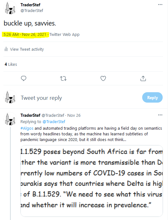 TraderStef Twitter - Buckle Up Savvies, Pre-Market Nov. 26, 2021