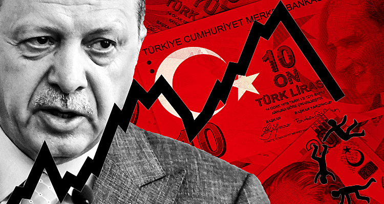 Erdoganomics, Inflation, and the Pandemic Crash Turkey’s Currency and Economy