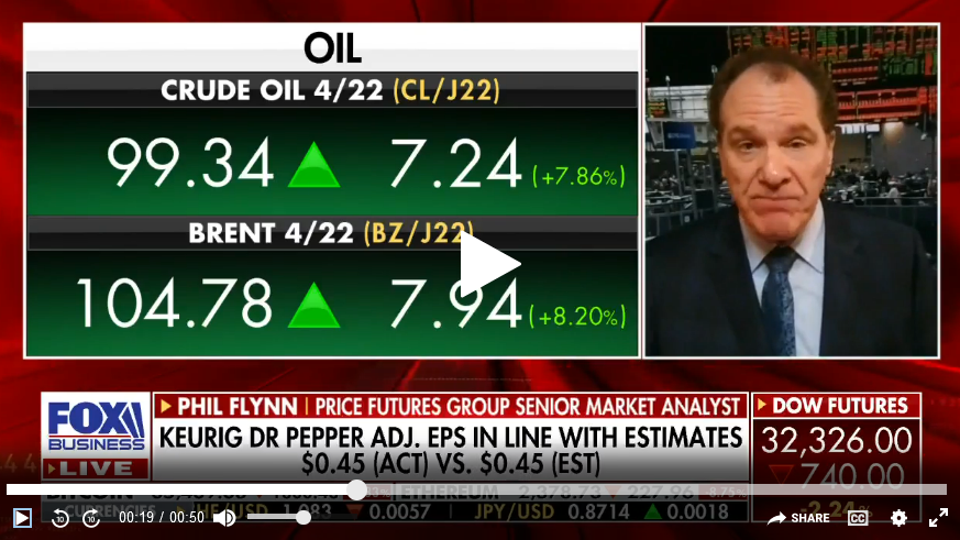Russian invasion of Ukraine 'worst case scenario' for global oil market - Fox Business