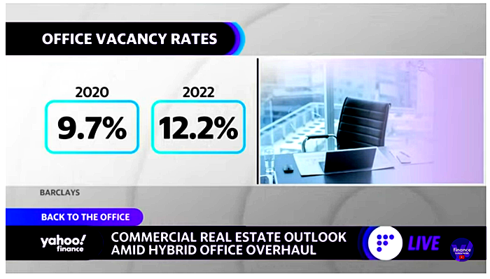Office Vacancy Rates April 2022