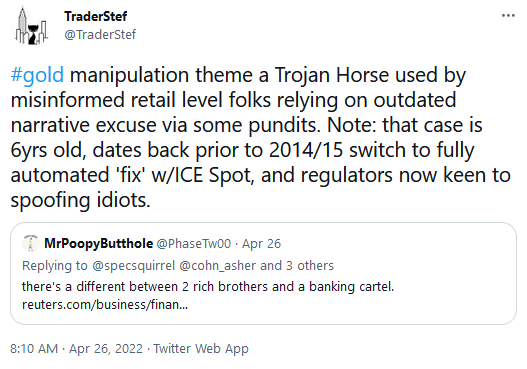 TraderStef Twitter on Outdated Manipulation Narratives Spoofing Apr. 26, 2022