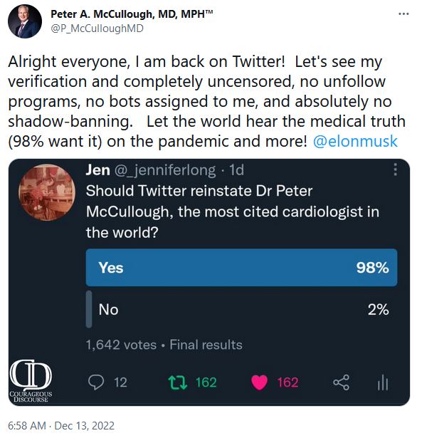Dr. Peter McCullough Unbanned From Twitter Dec. 13, 2022