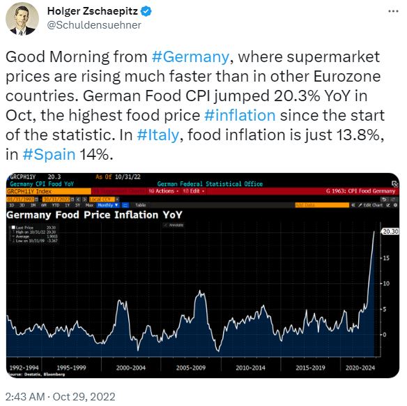 Holger Zschaepitz Twitter - Germany Inflation Oct. 29, 2022