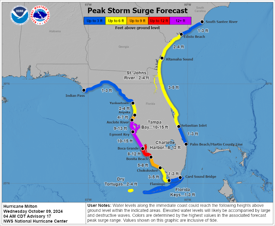 Milton’s Peak Surge Forecast Oct. 9, 5am ET – NHC